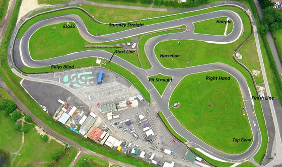 Clay Pigeon Track Layout